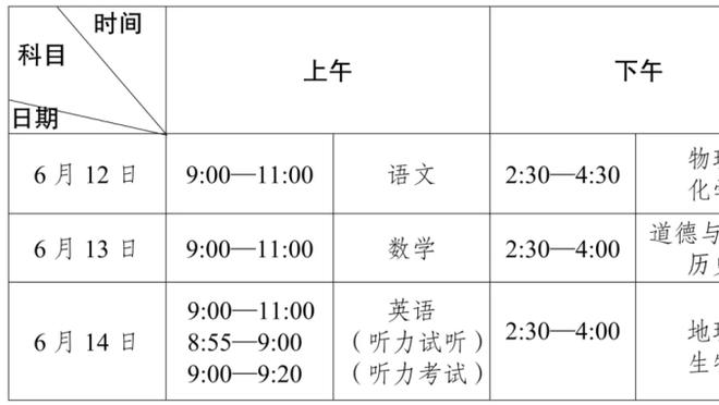 雷竞技的定额支付宝通道截图3